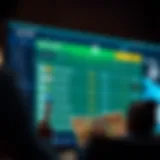 Betting tips chart showing winning strategies and odds for English Premier League
